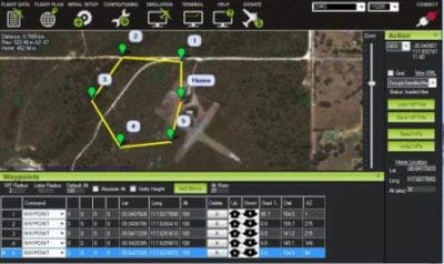 Waypoint GPS Navigation in Drones explained along with its uses