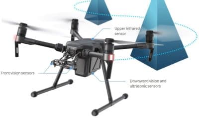Drones With Obstacle Avoidance