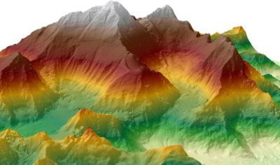 Best 3D Mapping Photogrammetry Software For Drones