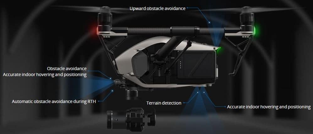 DJI Inspire 2 Obstacle Detection And Avoidance Reviewed
