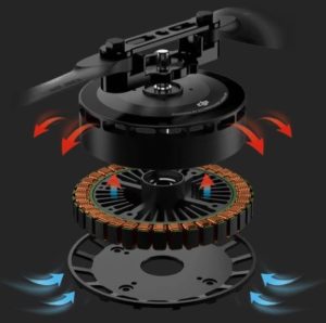 Drone motor cooling system from DJI e5000 propulsion system